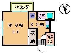 大久保方の写真