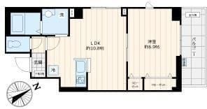 ラ・ルーチェ千寿 502