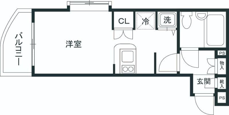ワコーレ五反田 201