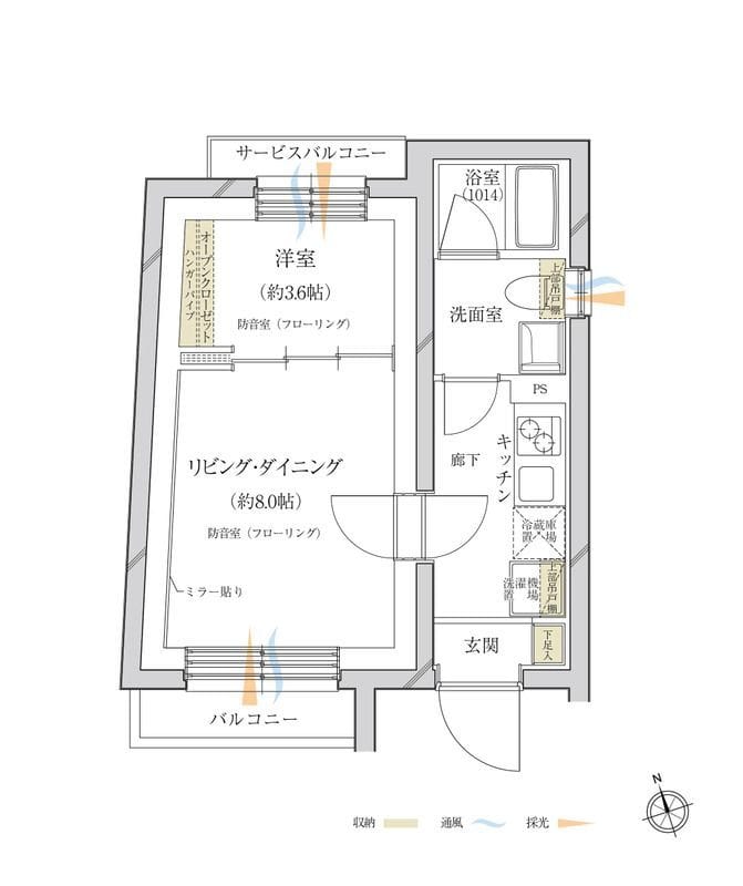 サウンドプルーフプロ大森 201