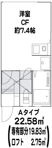 プルミエール田園調布 101