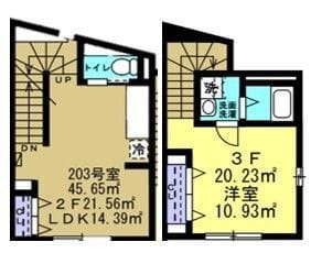 Sincrease用賀 203 間取り図