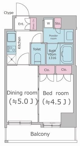 パークフラッツ渋谷代官山 704