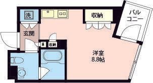 エスティメゾン板橋C6 509