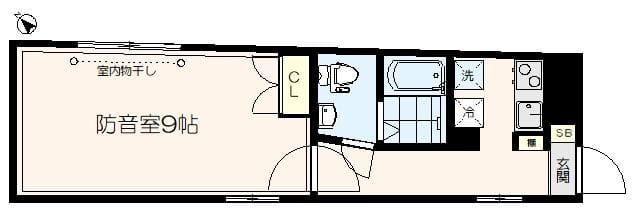M-Station西新宿 501