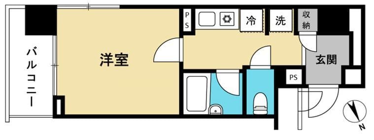 アーバンステージ上野の写真