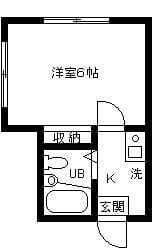 ジョイフル大倉山 201