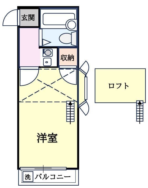 アーバンハイツ沼袋 201