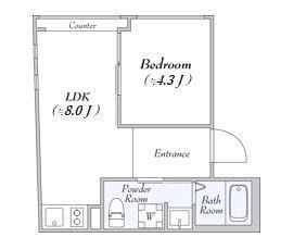 D‘sVARIE高田馬場レジデンス 201