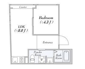 D‘sVARIE高田馬場レジデンス 301