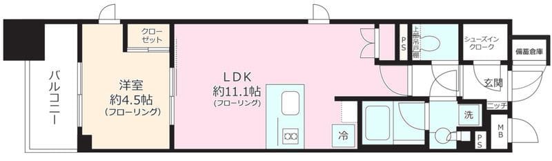 アトラスリベルタ文京湯島 301