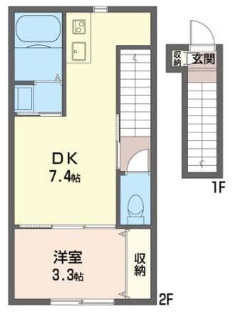 ウェルスクエア自由が丘EASTの写真