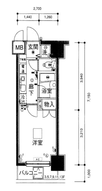 菱和パレス上馬 403