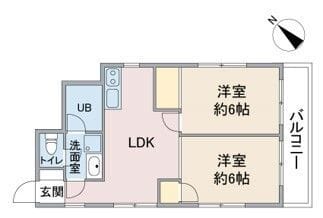 フラワリーパレス雪谷の写真