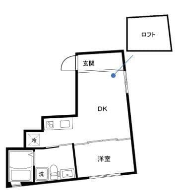 フォルトゥーナ初台 102 間取り図