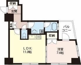 エスティメゾン浅草駒形 602