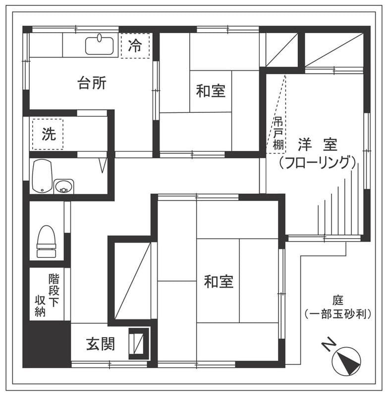 白山2-18戸建の写真