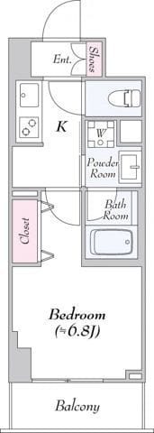 ロイジェント志村坂上 618