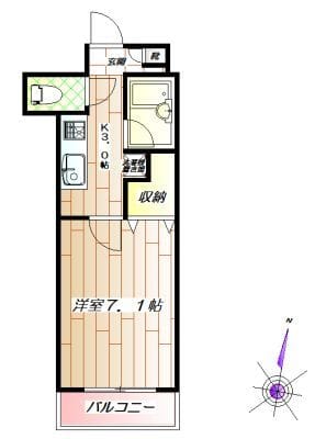 ミレナーリオ 402