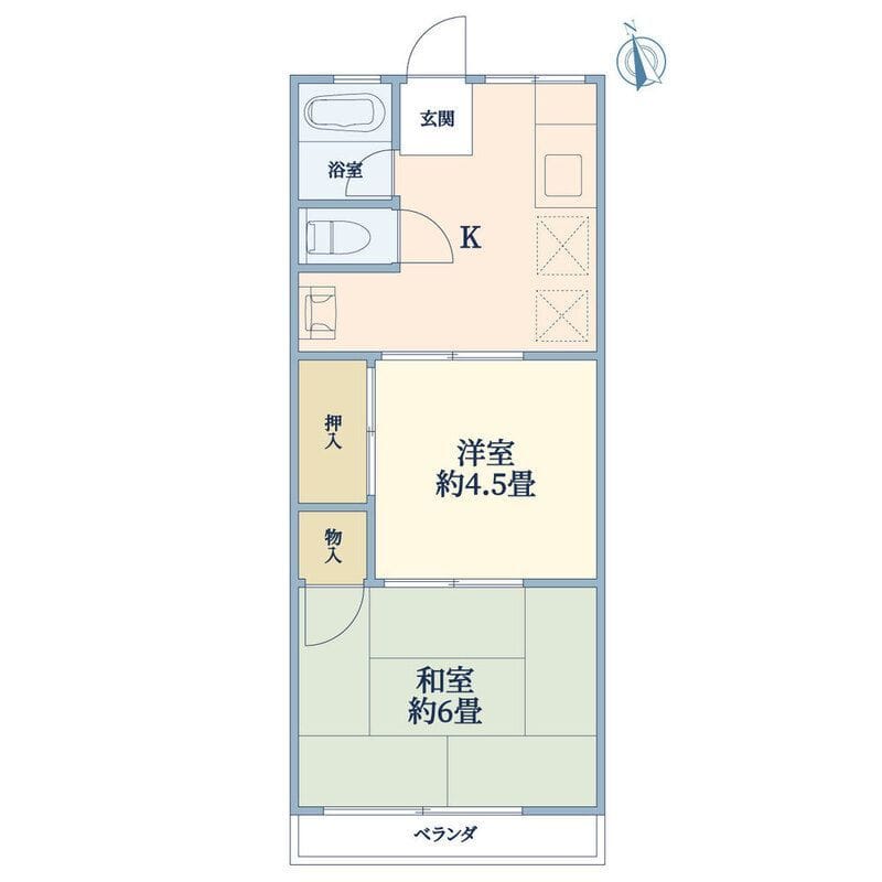 シティハイムグルーラA棟の写真