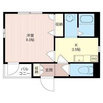 フェアリーストーン目黒の写真