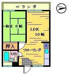 アスカグリーンハウスの写真