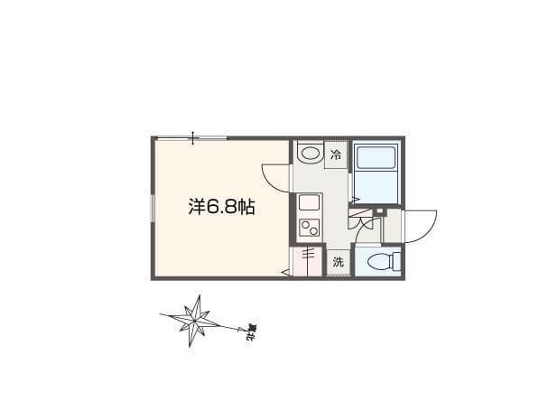 MELLAS北千住 201 間取り図