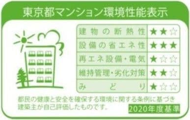 ベルファース蒲田West 0503