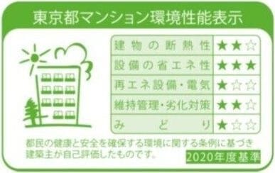 ベルファース蒲田West 0704