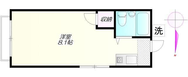 リベール荏原の写真