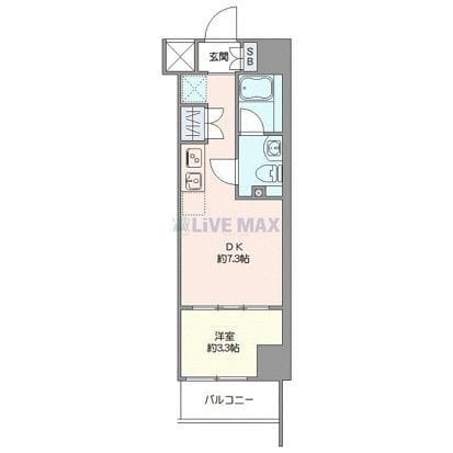 SAKURA AXIS中板橋 704