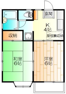 パールハイツ日吉 201 間取り図