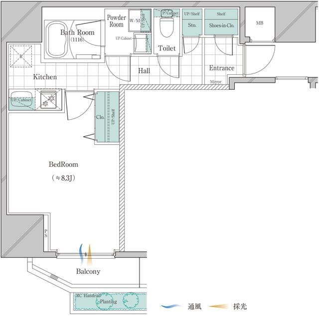ガリシア大塚South 101