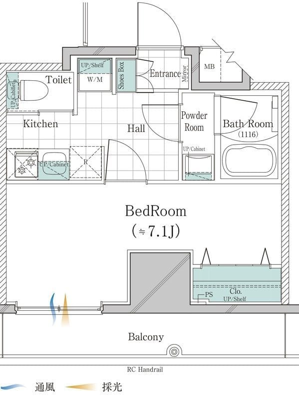 ガリシア大塚South 402