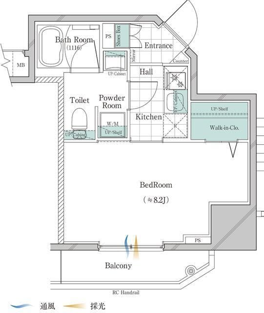 ガリシア大塚South 603