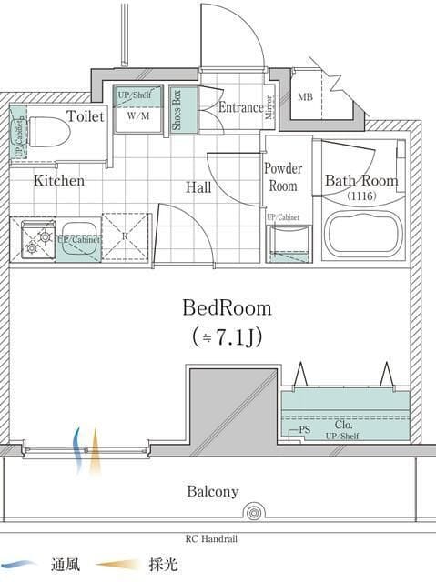 ガリシア大塚South 802