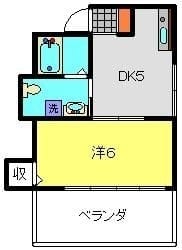 スペースコア 301