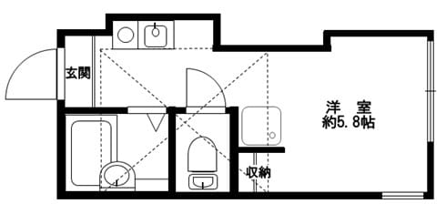 プライムテラス日吉 207
