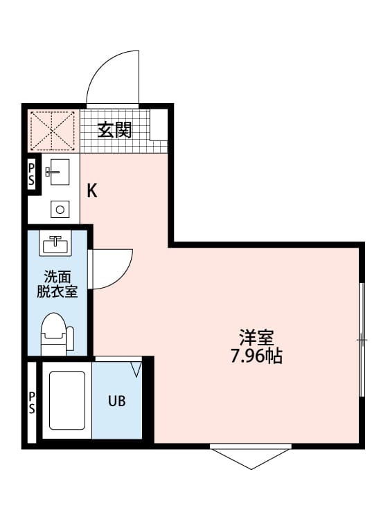 ルナソレイユ川崎 201