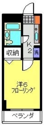 第二コーポ代田の写真