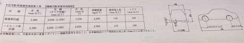 ブランズ渋谷桜丘 2304 間取り図