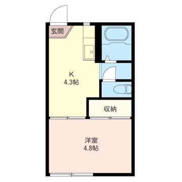 フォーブルハヤシ 102