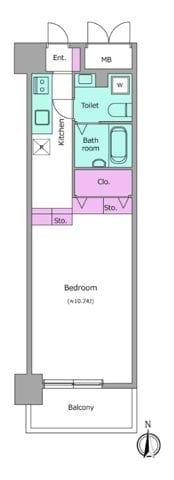 レジディア上野御徒町 1305