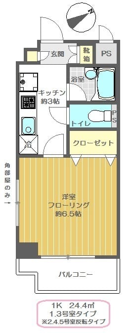 リバージュ北千住の写真