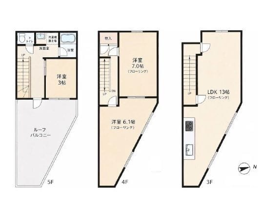 ABOGAビル門前仲町 3~5F 25万円/なし/入力なし 間取り図