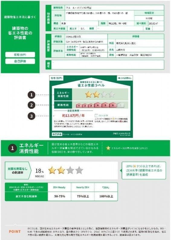 フルール・メゾン 202