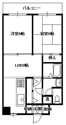 パーシブル目黒 203
