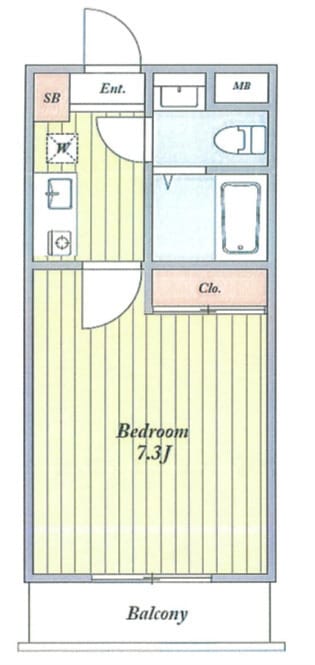 コスモリード渋谷神宮前 101