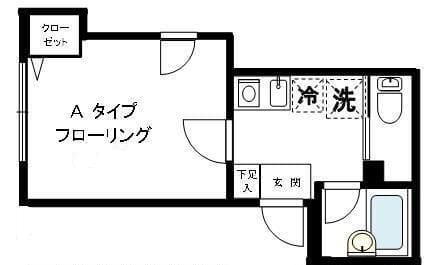 ソル・レヴェンテ高円寺Ⅰの写真