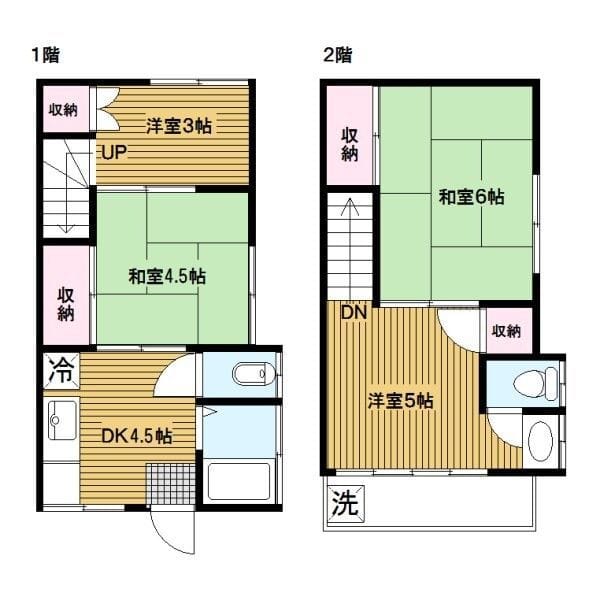 小田5丁目貸家の写真